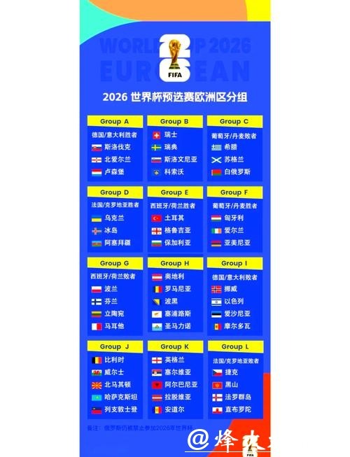 MSI表现能否预测S赛冠军？历史数据与版本规律深度解析